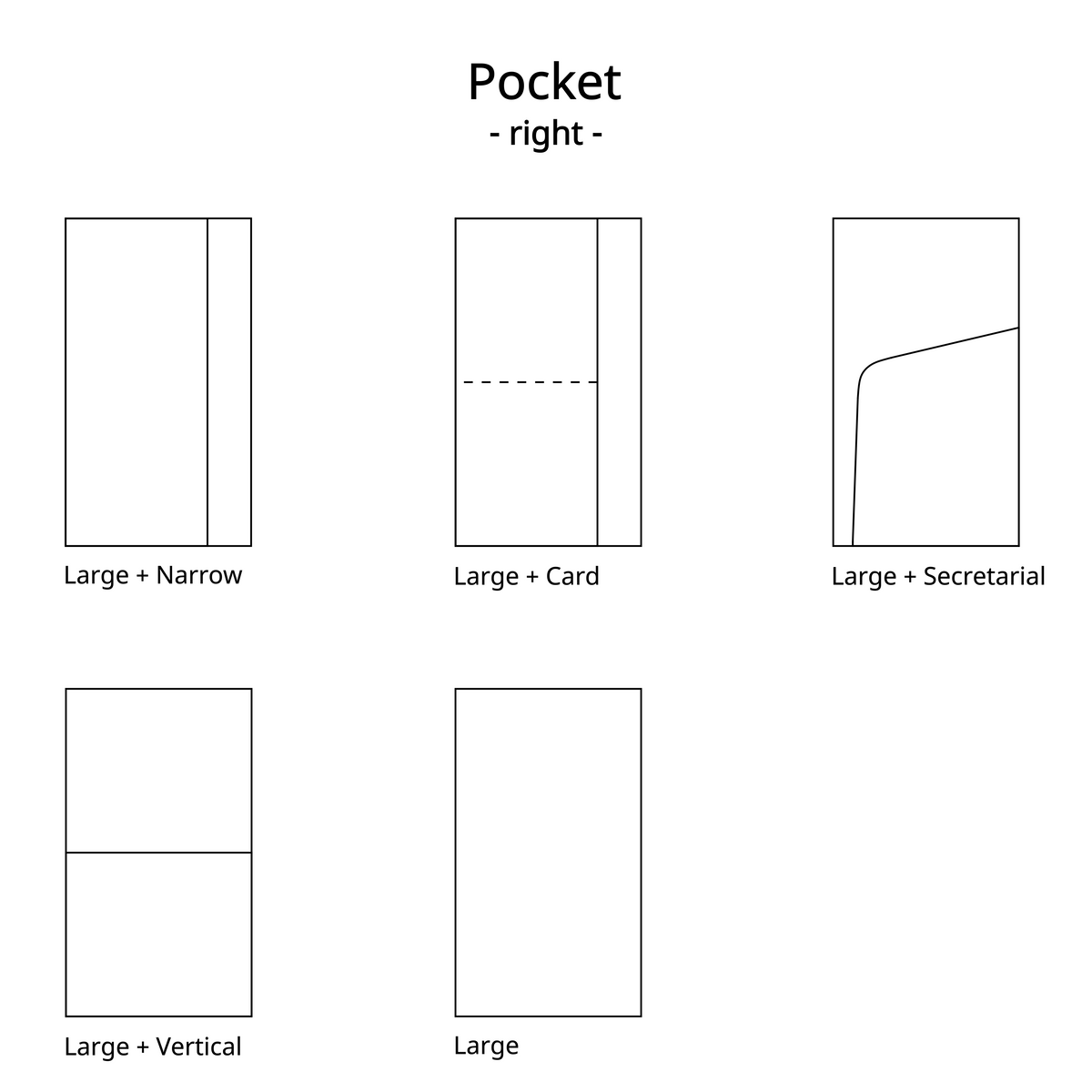 [Pocket] Carry Fold